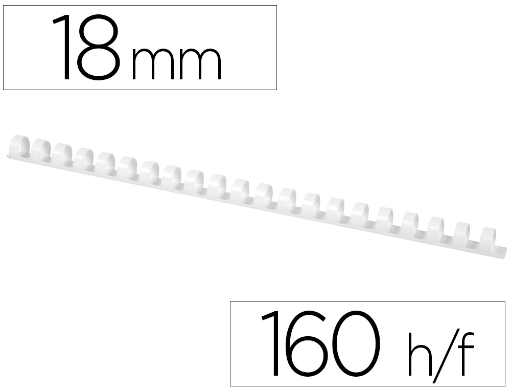 ESPIRAL Q-CONNECT REDONDA 18 MM PLASTICO BRANCO CAPACIDADE 160 FOLHAS CAIXA DE 50 UNIDADES